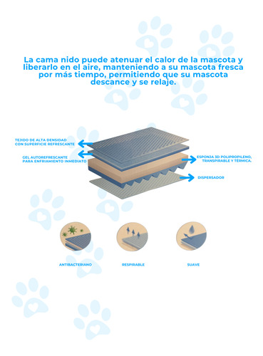 Cama Refrescante Para Mascotas Cama De Verano Para Gatos