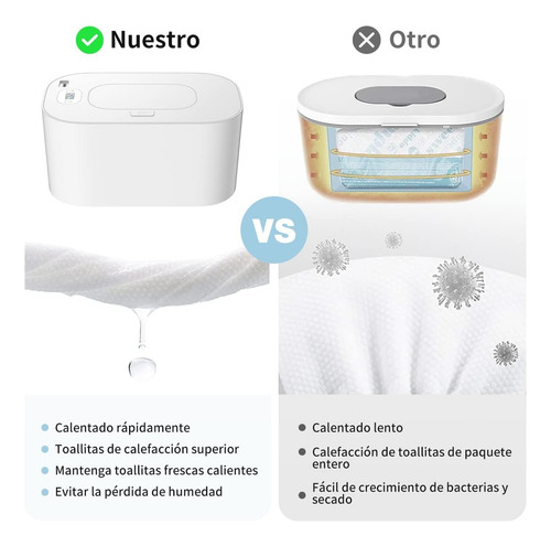 Calentador De Toallitas Húmedas Termostato Usb Para Bebés