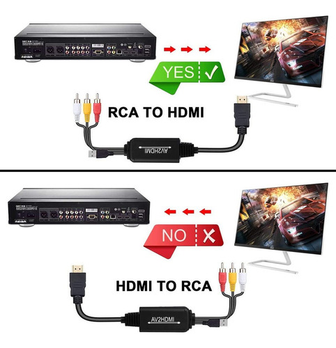 Cables Para Audio Vídeo Convertidor De Av A Hdmi, Rca A Hdmi