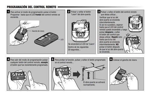 Paquete De 5 Controles Multifrecuencia 893max Merik