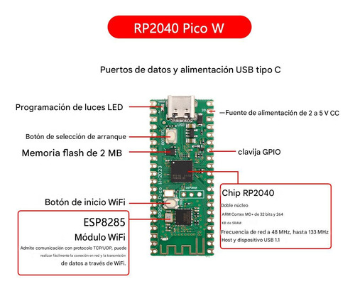 Raspberry Pi Pico W Rp2040 Wifi Y Bluetooth Conector Tipo C Tecneu