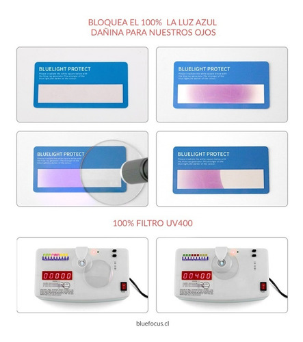 Imagen 5 de 7 de Lentes Descanso Gamer, Pc, Tv - Filtro Luz Azul 100% - Uv400