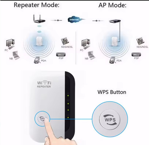 Repetidor Inalámbrico Amplificador De Señal Wifi 300mbps