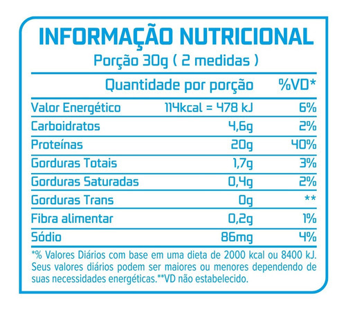 Whey 100% Concentrado - Mb Prime Labz - 900g Sabor Vanilla