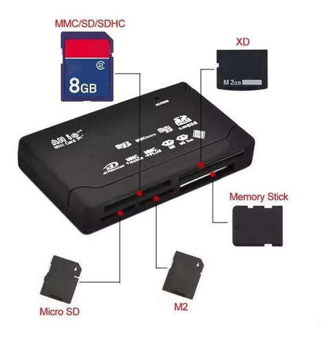 Multi Lector De Tarjetas 5en1 Usb 2.0 A Sd Micro Sd M2 Ms Xd