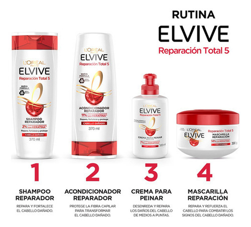 Mascara Reparacion Total 5 300 Gr Elvive