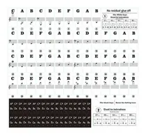 Comprar Adesivo Preto Notas Musicais Teclado Piano Orgão 88 Teclas