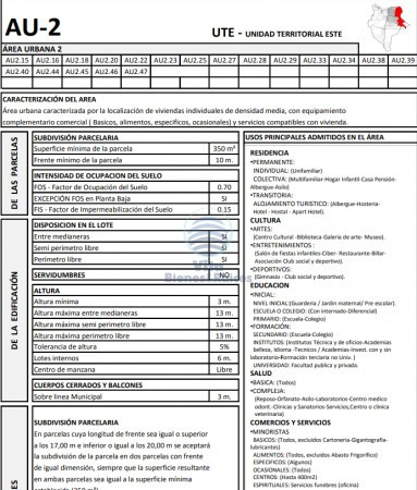 Imagen 5 de 8 de Terreno En Venta Z/chacabuco Y Fco. Deharo