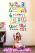 Comprar Linda Wall Vinilos Decorativos Números Vinilo Infantil