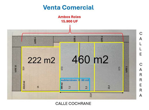 Oportunidad: Inversión Rentable (177314)