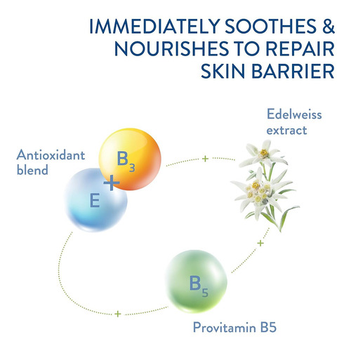 Crema Hidratante Cetaphil Daily Free Oil Free Spf 35 Para Ro