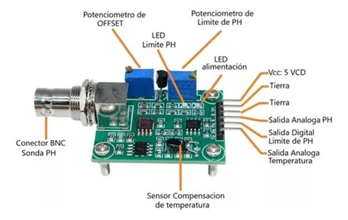 Sensor De Ph0-14 Arduino Pic Raspberry