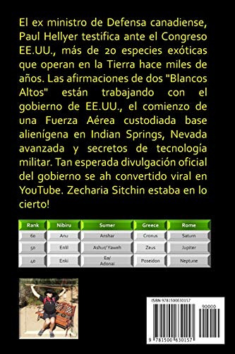 Los Anunnaki De Nibiru: Creadores Olvidados De La Humanidad,