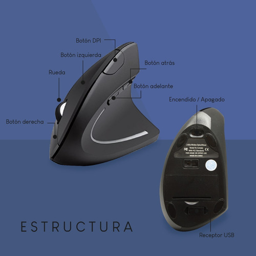 Imagen 5 de 10 de Ratón Óptico Ergonómico Vertical Inalámbrico 2,4ghz Premium