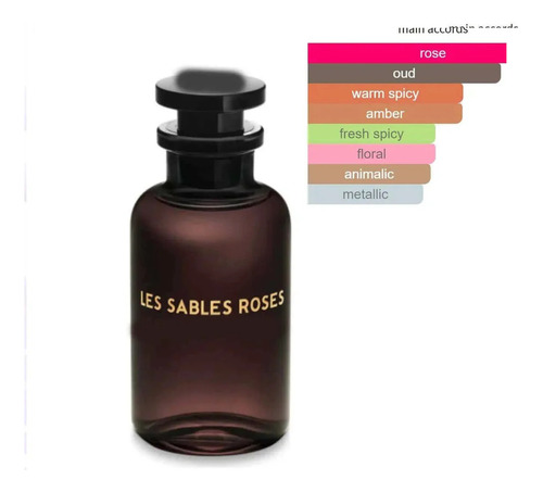 Perfume Les Sables Roses 100 Ml