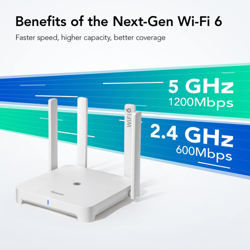 Reyee Enrutador Wi-fi Smart Mesh Router Antena Alta Ganancia