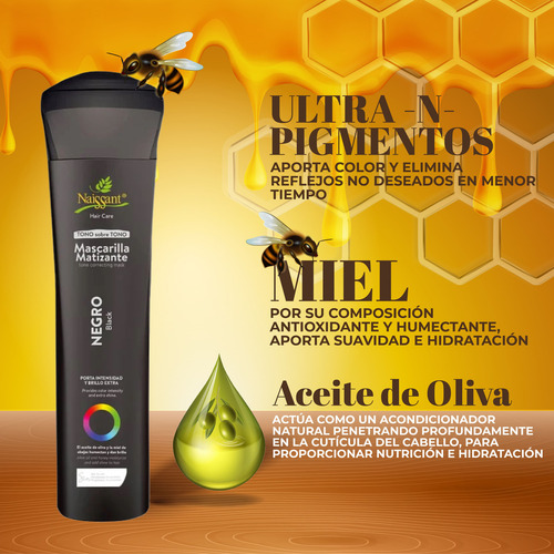 Mascarilla Matizante Para Cabello Naissant Color Negro 300ml