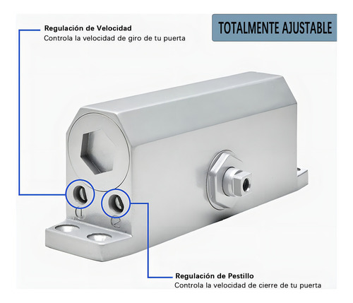 Cierra Puertas Hidraulico, Cierrapuertas De Seguridad Accionado Por Resorte, Heavy Duty Puerta Automatico Closer, Cierrapuertas Para Puertas De Hasta 65 Kg (plateado)