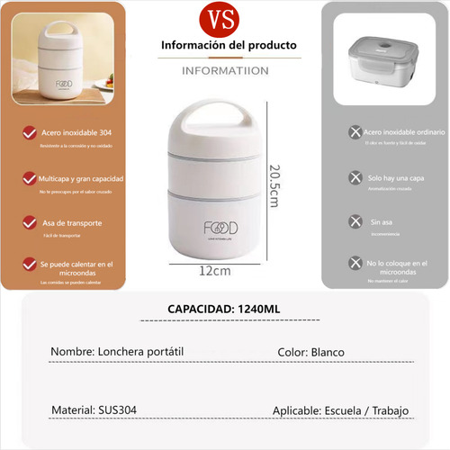 Caja Fiambrera 5 Pz Kit, Contenedor Comida + Cubiertost
