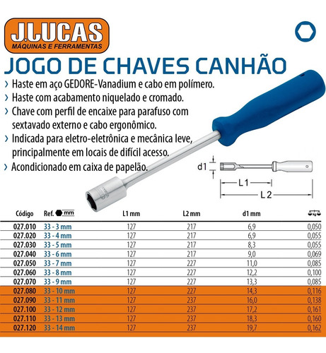 Imagem 3 de 3 de Jogo Chave Canhão 3 A 14 Mm C/ 12 Pecas 33-12m Gedore 027350