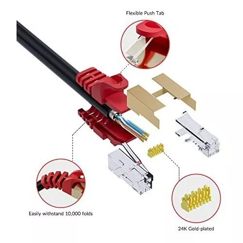 Cable Ethernet Cat 6 para exteriores de 100 pies, cable de Internet de alta  resistencia Adoreen