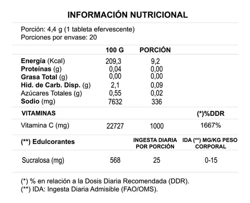 Vitaminas C Nutrazul - Pack 3 Unidades- 20 Tab. Eferves C/u