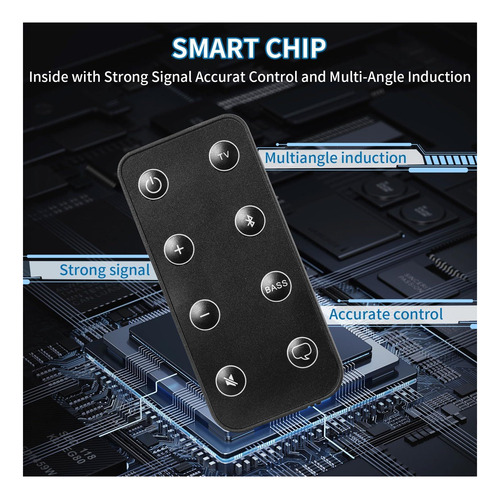 El Control Remoto Para El Sistema De Sonido De Tv De Bose Ii