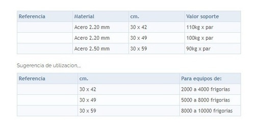 Imagen 3 de 8 de Mensula Soporte Aire Acond 415 Sc Metalurgica 30x59 Par