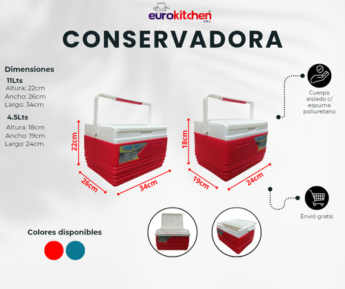 Conservadora Térmica Set X4 De Camping Playa 57/34/11/4.5l Rojo