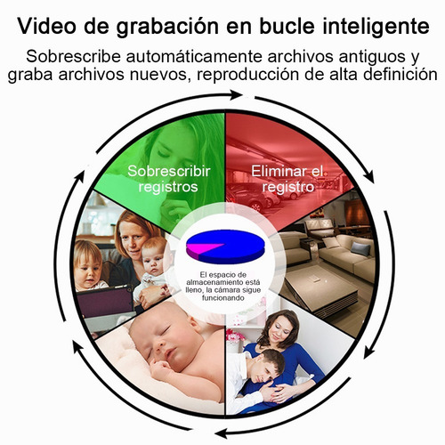 Imagen 4 de 10 de Cámara Hd Mini Cámara De Visión Nocturna Deportiva Impermeab