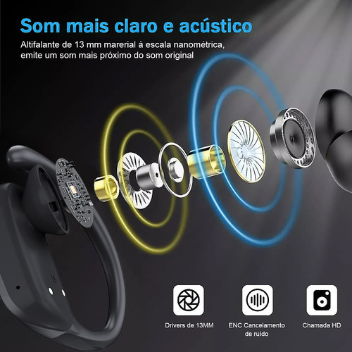 Fones de ouvido Bluetooth 5.3 sem fio Mertto Enc Moda Sports, cancelamento de ruído Enc, tela LED, resistência à água IPX7, para negócios, entretenimento e corrida
