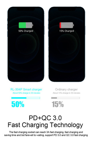 Recargador Usb Pd Qc3.0 Compact Relife