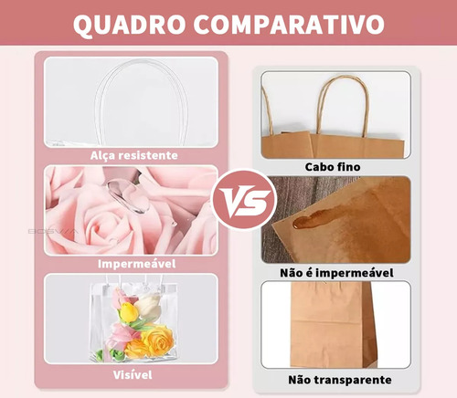 50 Bolsas De Regalo Fiestas Con Asa Transparente De 13 X 15