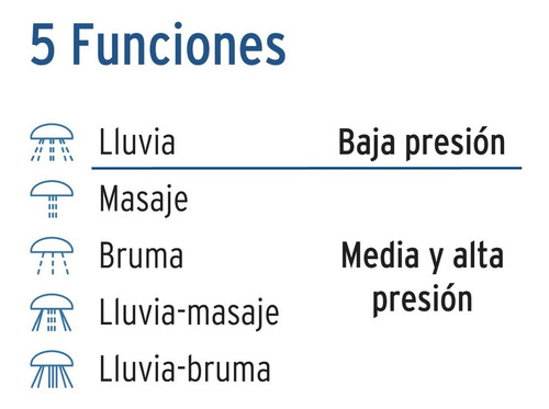 Regadera 3´´ 5 Funciones Brazo Y Chapetón De Acero Foset