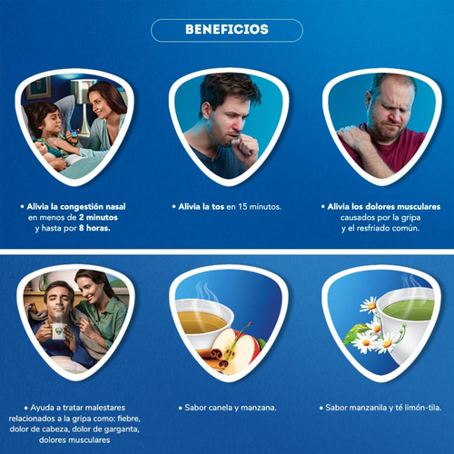 Kit Vitapyrena Vick Antigripal Manzanilla + Unguento Vaporub