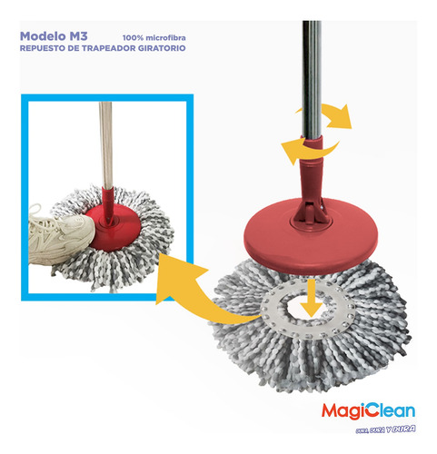 5 Repuestos Trapeador Turbo / Spin Magic Mop 100% Microfibra