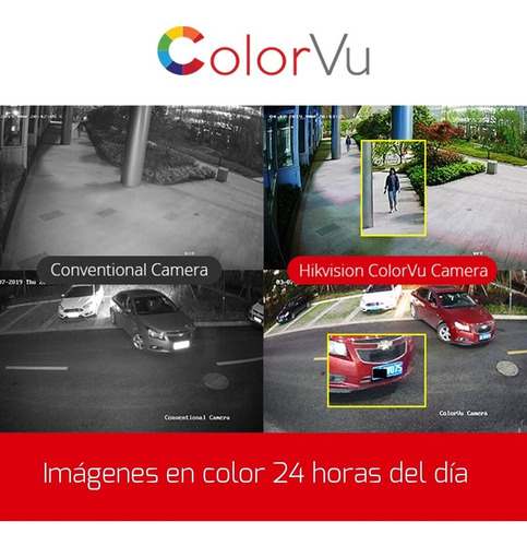Imagen 6 de 8 de Camara Seguridad Hilook 2mp 2.8mm Colorvu Metal Ir20mts