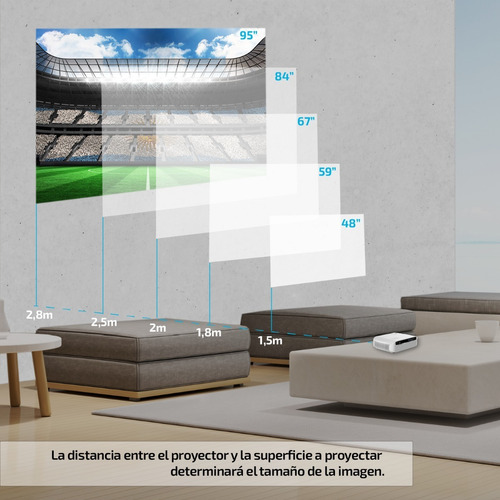 Imagen 4 de 9 de Proyector Mini Portatil 5000 Lumenes Vivibright F10 Led Hdmi