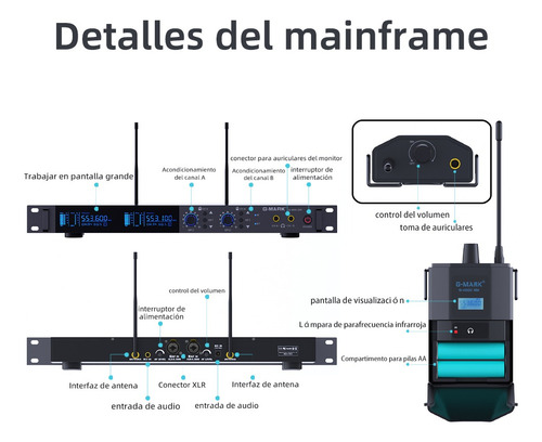 G-mark System Monitoring 4 Canal In Ear Bluetooth Estuche
