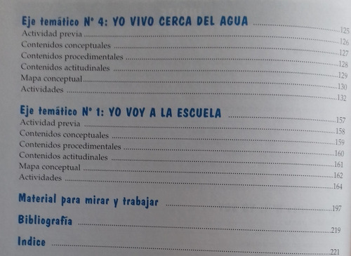 Punta Pie Inicial - Nivel Inicial