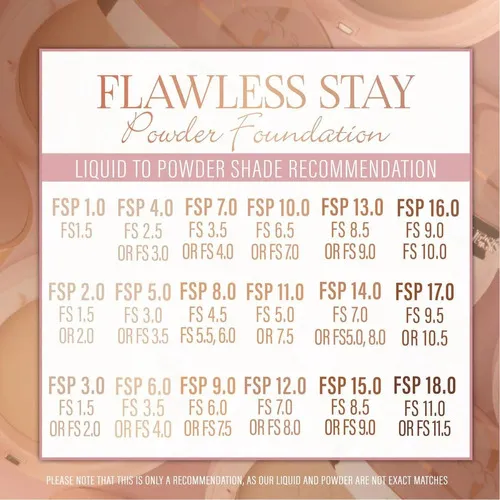 Base de maquillaje en polvo Beauty Creations Flawless Stay Polvo Compacto tono 6.5 - 7g