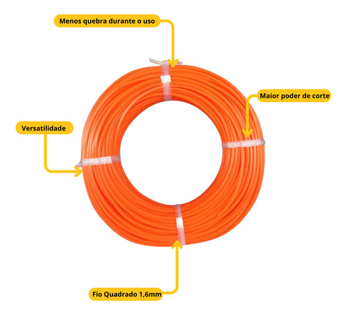 Fio De Nylon Para Roçadeira 1,6mm Quadrado Rolo Com 15m
