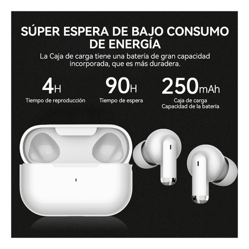 Audifonos De Bluetooth Auriculares Bluetooth Inalámbricos Color Blanco