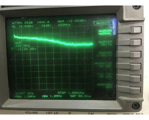 Radio Frecuencia Generador De Señal De Ruido Blanco Fuente