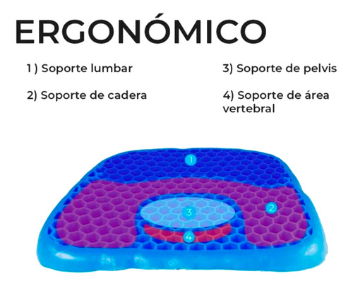 Cojín De Gel Ergonómico Tipo Panal Azul Con Funda Azul Liso