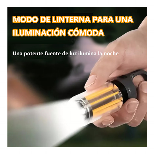 Luz Cálida 225lm Led Retro Lámpara Camping Usb Recargable
