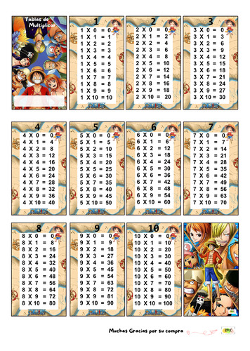 Kit Imprimible Tabla De Multiplicar Luffy One Piece Mod2