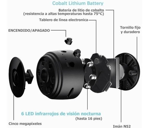 Mini Cámaras De Seguridad Wifi 1080p Hd Inalámbricas