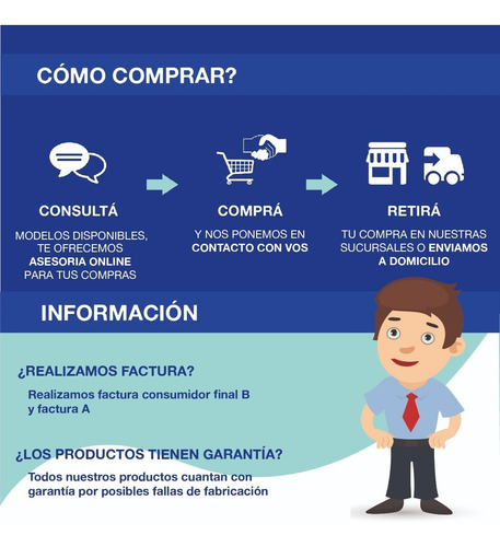 Pisos Vinílicos Autoadhesivos 2mm -precio M2 -6 Cuotas S/int