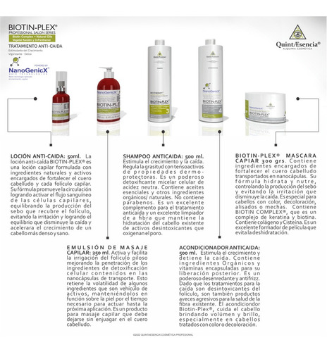 Kit Anticaída Biotin-plextm Caída Del Cabello